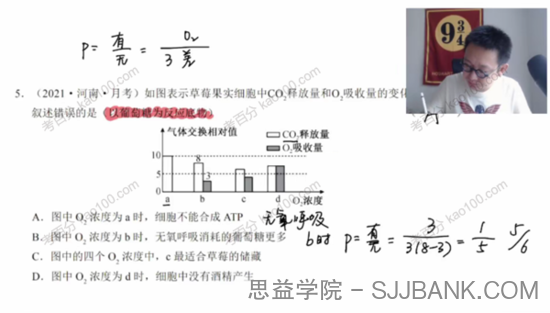 陈旭晨 高三生物2021年秋季班