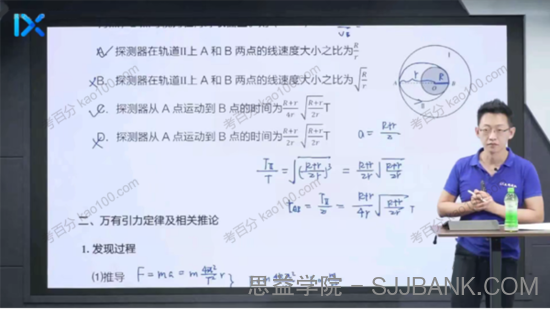 于冲 2022年高考物理第二阶段