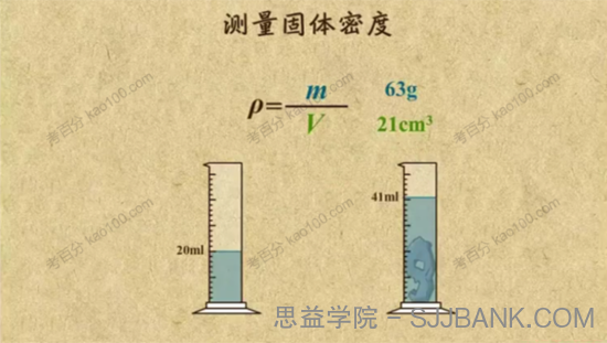 乐乐课堂 中考物理实验视频