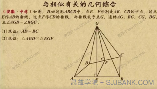 乐乐课堂 中考数学几何综合知识点专题复习