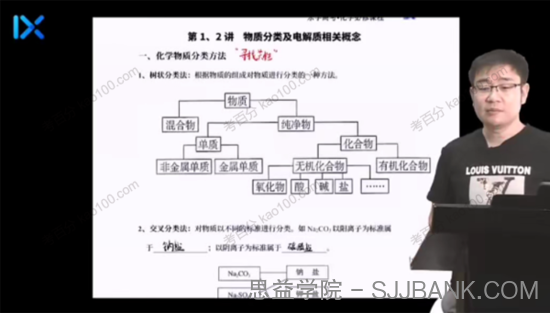 李政 康永明 高一化学2021年秋季班