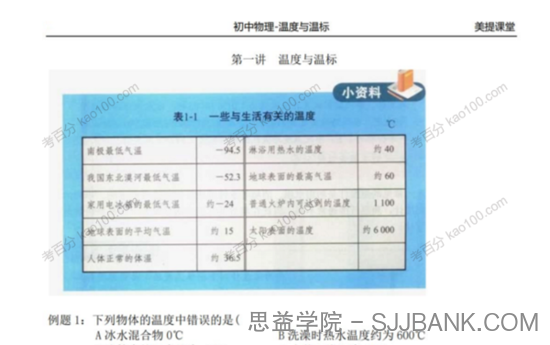 美提课堂-李永乐 初二物理暑期班