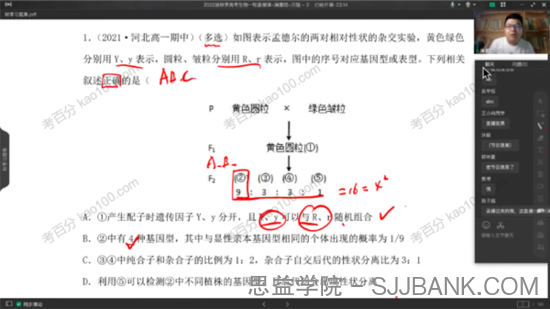 万猛 2022年高考生物秋季班