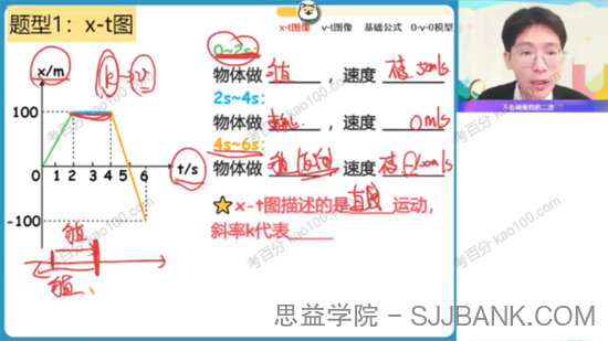 龚政 高一物理2021年秋季尖端班