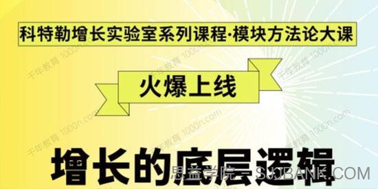 科特勒增长实验室系列课：增长的底层逻辑