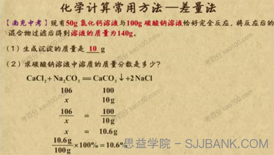 乐乐课堂 中考化学能力提升课（突破提分）