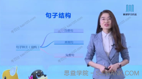 来川学习法 初中英语60天基础巩固集训营