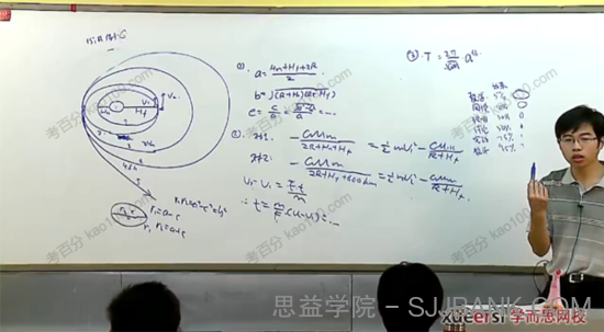 蔡子星 全国高中物理竞赛进阶+尖子班