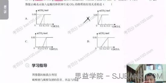 高东辉 高三化学2021年暑期目标班（2022高考）