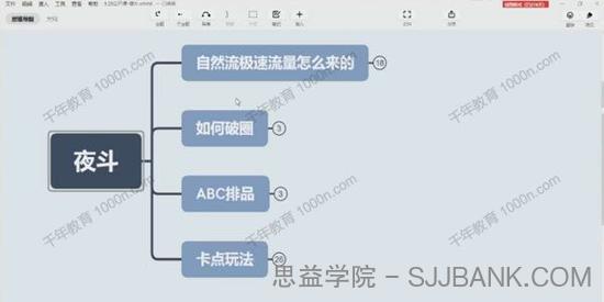 金抖云《直播绝密三板斧》