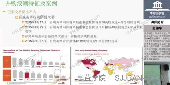 华尔街学堂-张伟华《跨境并购实务专题》