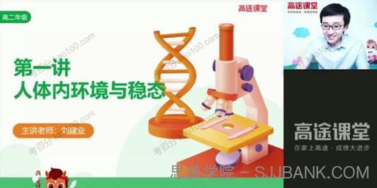 刘建业 高二生物2021年暑假班