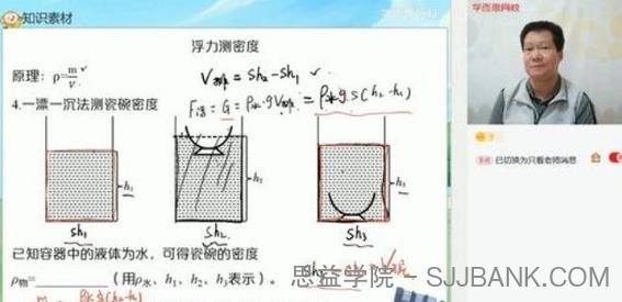 杜春雨 初二物理 2021年春季箐英班