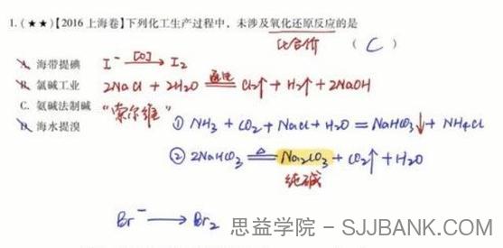 赵瑛瑛 高考化学 2021年一轮复习集（习题）