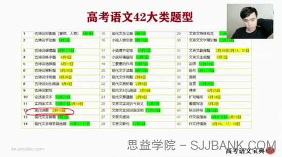 董腾 高三语文 2021年高考二轮复习