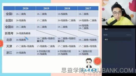 徐强 高二数学 2020秋季清北班