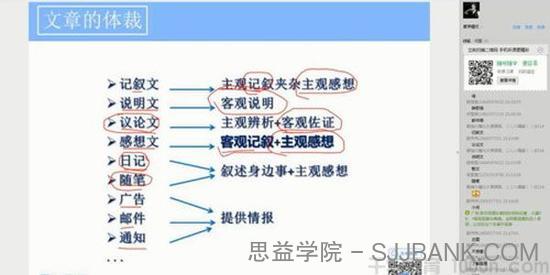 早道日语《实用商务日语会话课程》