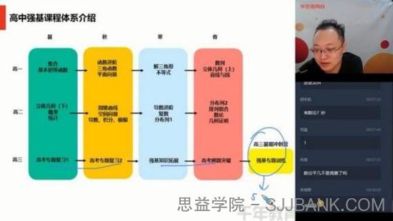 李昊伟 高二数学 2020秋季目标强基计划直播班