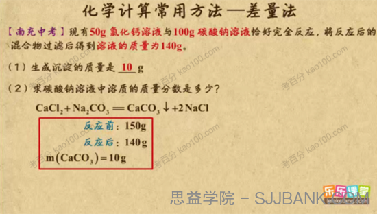 乐乐课堂 中考化学专题之能力提升