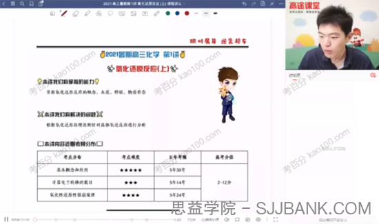 高展 高三化学2022年暑假班