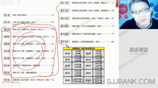 陈国栋 高二数学2020年秋季班