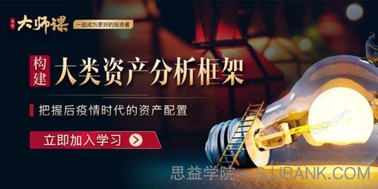 付鹏 见闻大师课《大类资产投研框架手册》