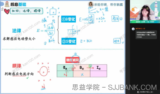 林琬晴 2023届高考物理2022年暑假A班