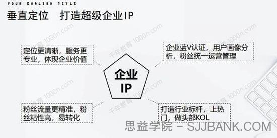 媒老头抖音电商学院 短视频带货合集进阶篇