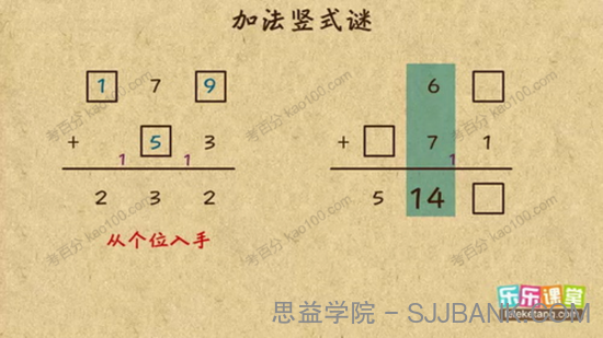 乐乐课堂 小学1~6年级奥数动画视频课