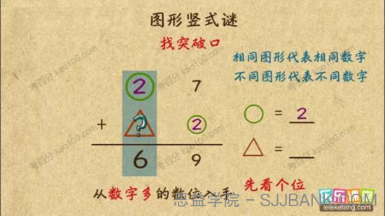 乐乐课堂 小学四年级数学奥数课程