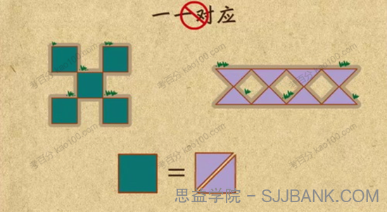 小学奥数杯赛锦囊一年级数学动画课