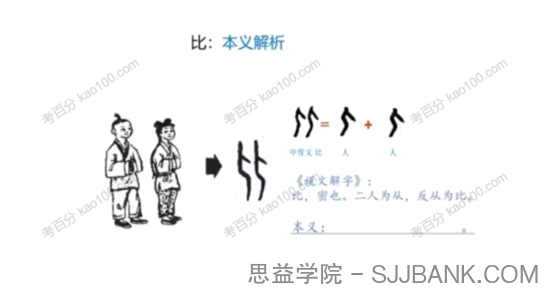 北辰课堂《过目不忘系列之巧记文言实词》