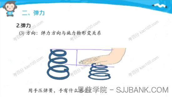 崔珊珊 高一物理必修1暑期预习系统辅导班