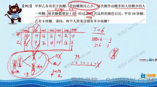 91好课 小学四年级数学奥数导引超越篇