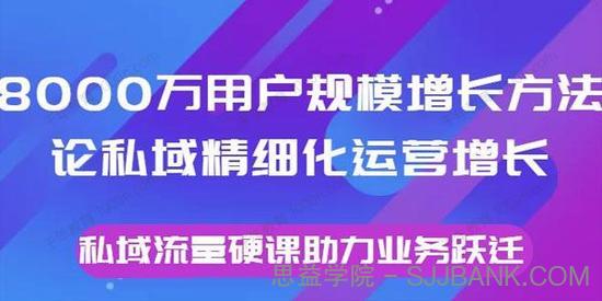 8000万用户规模增长方法论私域精细化运营增长