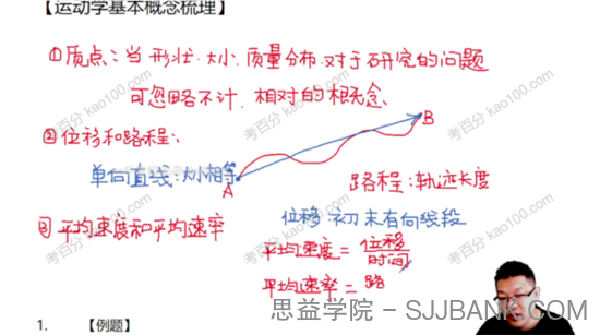 刘杰 高考物理一轮全体规划学习卡