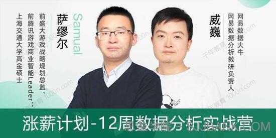 网易云课堂《涨薪计划12周数据分析实战营》2022年重磅