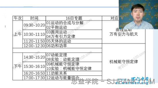 万门中学-王志轩 高中物理必修二串讲课