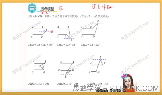 52个初中数学解题大招视频课