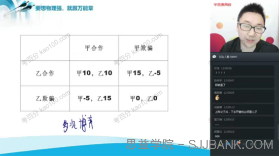 章进 初三升高一物理2019年暑假直播腾飞班（课改）