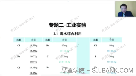 高东辉 2020年高考化学冲刺班