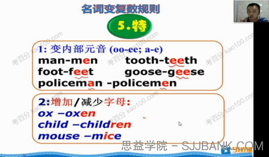 冯长武 小学英语完美语法（一二三合集）