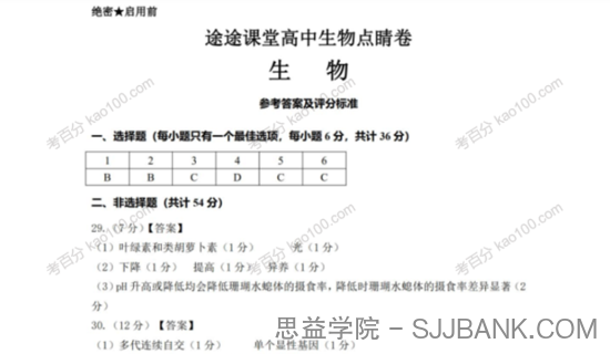 高途课堂 2022年高考生物考前复习点睛卷