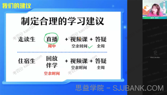 林婉晴 高二物理2022年春季尖端班