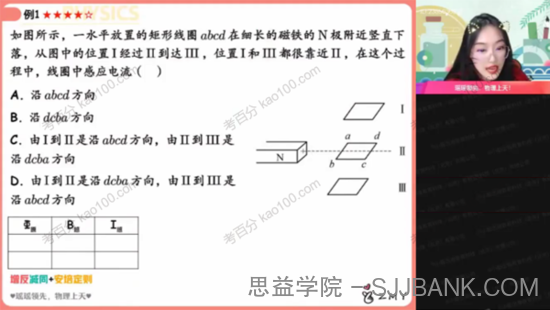 郑梦瑶 高二物理2022年春季尖端班