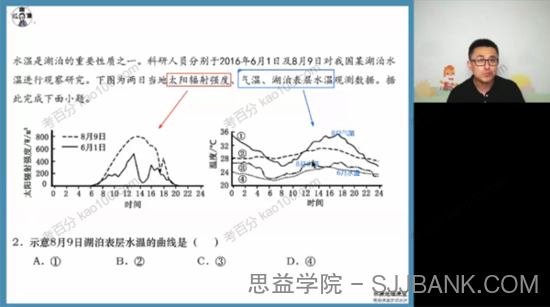 高途课堂-林萧 2022年高考地理最后一课（含押题卷）