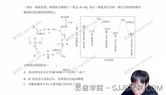 冷士强 2022年高考化学冲刺班