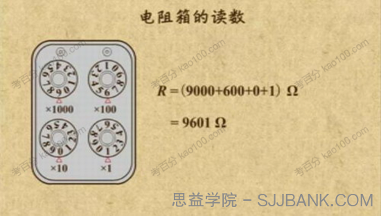 乐乐课堂 初中物理全套课程