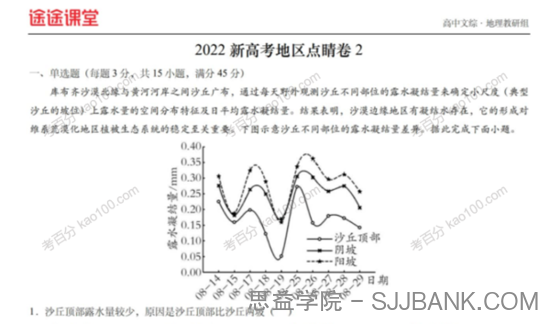 2022年高考各科押题卷（各大网课平台整合版）