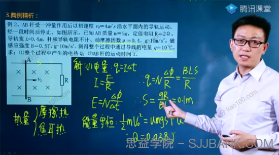 坤哥 2022年高考物理二轮复习：电磁感应专题课